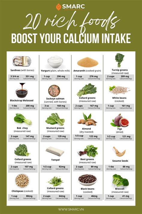 Best Calcium Foods, Calcium Enriched Foods, Selenium Rich Foods, Vegan ...