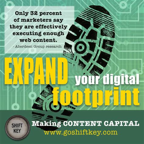 Expand your digital footprint - Shift Key