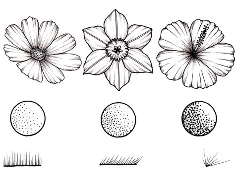 Basic line shading techniques