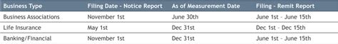 2023 California Tax Updates You Need to Know - Hamilton Tharp LLPHamilton Tharp LLP