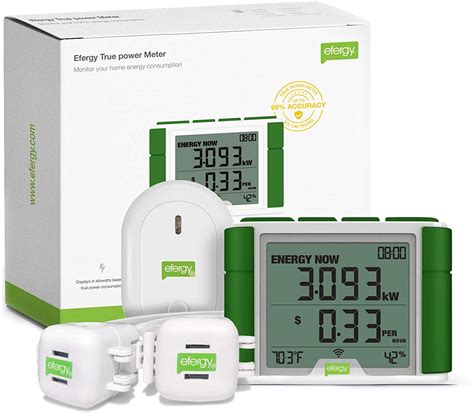 Best Home Energy Monitor: Compare Curb, Sense, Smappee, Neurio, Efergy, Eyedro, and Vue