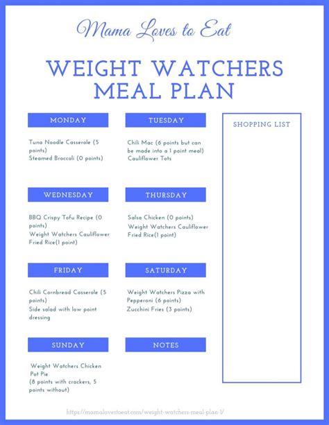 Free Weight Watchers Meal Plan - Our WabiSabi Life