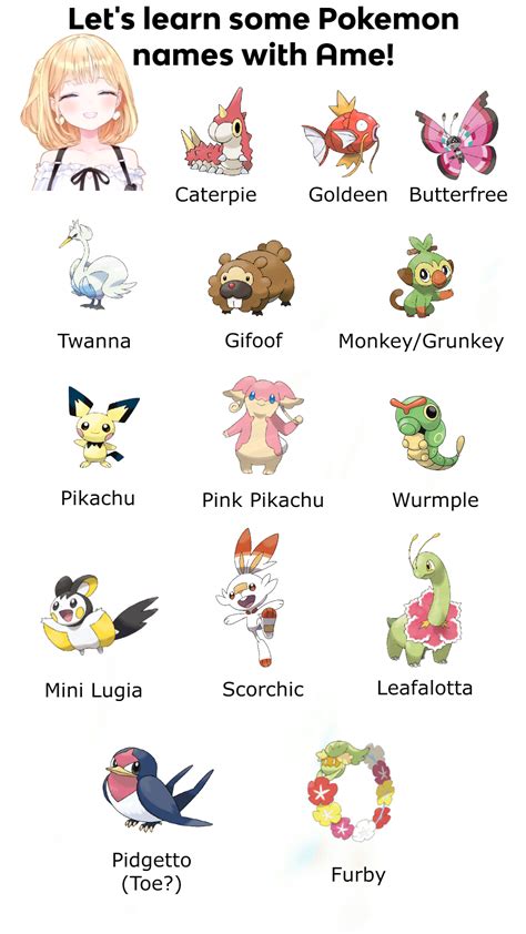 Pokemon Names And Pictures / Translations Of Pokemon Names Lingoda ...