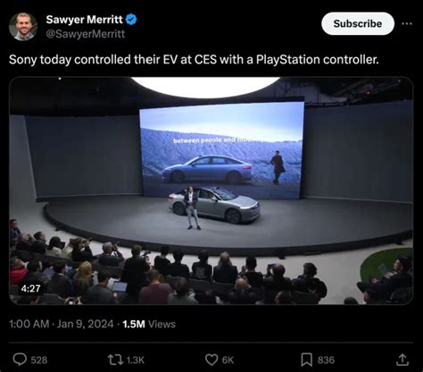 Sony Just Introduced A Car That Was Driven With A PS5 Controller, And ...