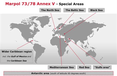 Special Sea Area under MARPOL - The Landlubber