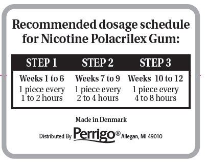 Sunmark Nicotine Polacrilex: Package Insert / Prescribing Info