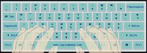 Ism V6 Marathi Keyboard Layout