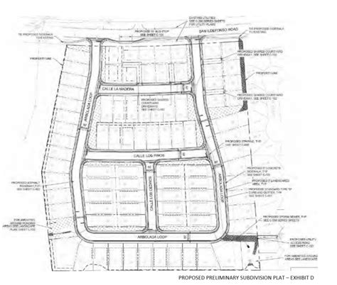 Final Arbolada Subdivision Plat Map On Planning & Zoning Commission ...