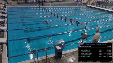 Rochester Swim Club - IMX Challenge 10-17-2020 AM Session - YouTube