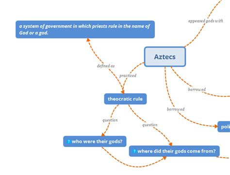 Understanding Cognitive Maps - ToughNickel