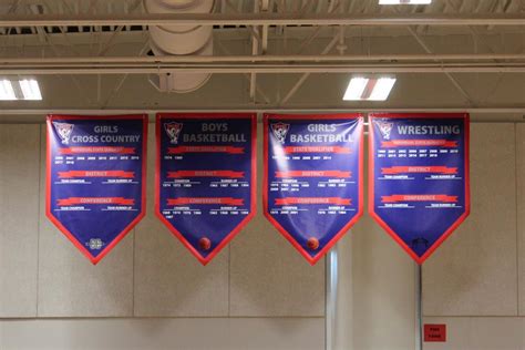 New gym banners go up at Palmyra Junior/High School | Cornhusker State ...