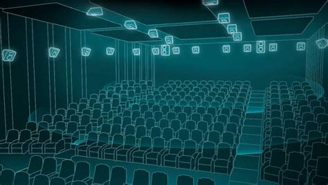 Dolby Cinema vs IMAX: Which Is Better? (2024)