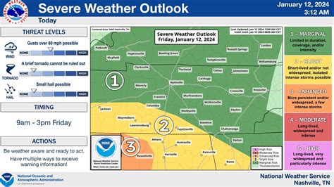 Tennessee power outage map: See totals after winter storm hits state