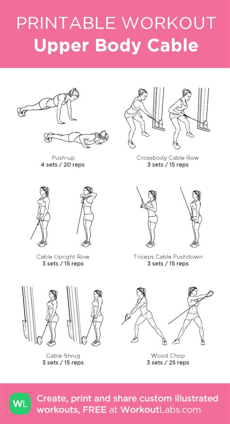 Home Gym Cable Machine Workout Routines