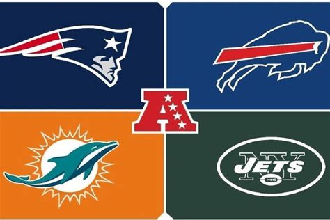 Ep. 430 – AFC East Breakdown - Dynasty Nerds