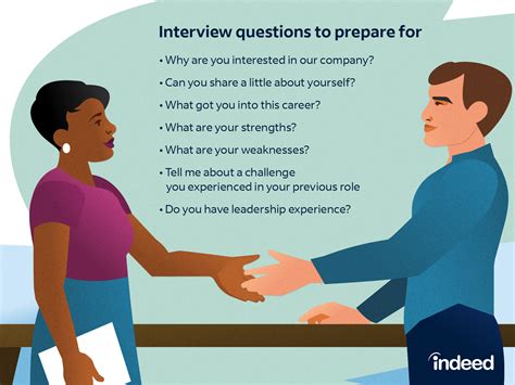 Interview Question: Tell Me About Yourself (With Answers), 59% OFF