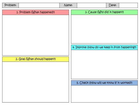 Free Lean Problem Solving A3 Template for Kids | Lean | Pinterest