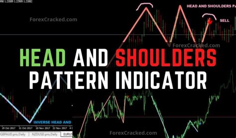 Head And Shoulders Pattern Indicator MT4 Free Download | Head & shoulders, Inverse head and ...