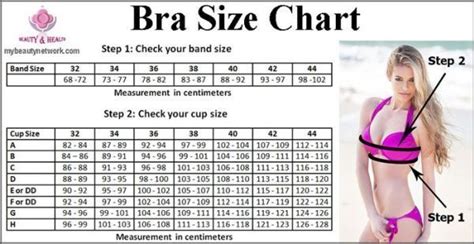 Bra Dimension Chart - Life Style | Bra size charts, Bra fitting guide, Bra size calculator