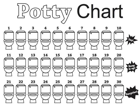 Simple-themed Printable Potty Charts | 101 Activity