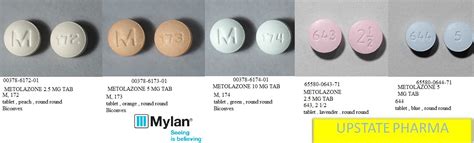 Rx Item-Metolazone 10Mg Tab 100 By Mylan Pharma