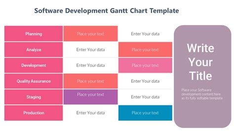 Software Development Gantt Chart Template - PPTUniverse