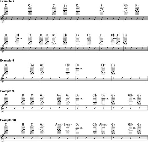 How to Play Jazz on Your Ukulele: A Primer | Ukulele Magazine