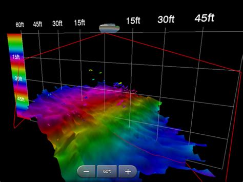 Garmin Panoptix PS60 Down 3D kaikuanturi pohjanläpi asennukseen - Marinea erikoisliike ja ...