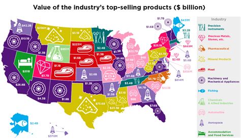 profitable-industry-share - Visual Capitalist