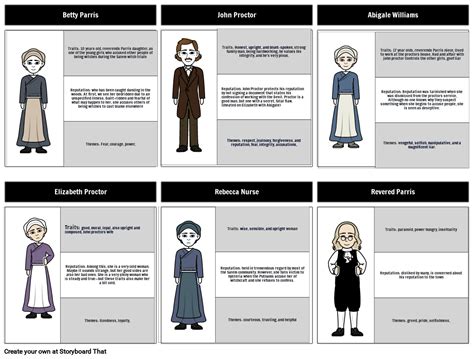 The Crucible Characters Storyboard by charlotte26