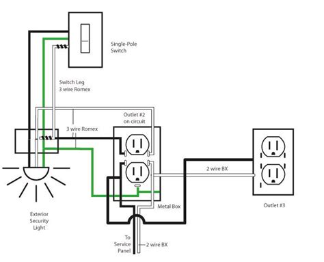 Mobile Home Electrical Wiring Diagram