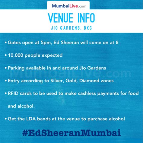 Ed Sheeran's Mumbai concert: The Complete Guide | Mumbai Live