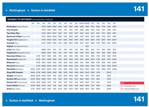 Full timetable for 'saved' 141 bus route published | West Bridgford Wire