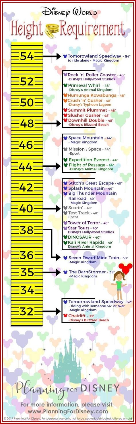 Disney Height Requirement Chart