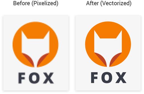 Convert Logo to Vector Format (AI, SVG, EPS, PDF), logo vectorization service - Compuzz