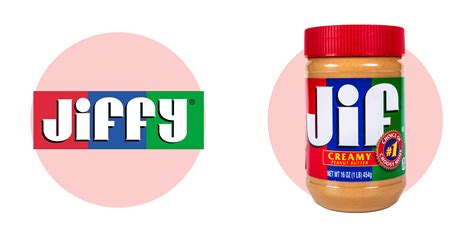 Jiffy Peanut Butter Logo