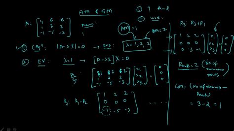 ALGEBRAIC & GEOMETRIC multiplicity (AM & GM) |Eigen values and eigen vectors |Dr Maths - YouTube