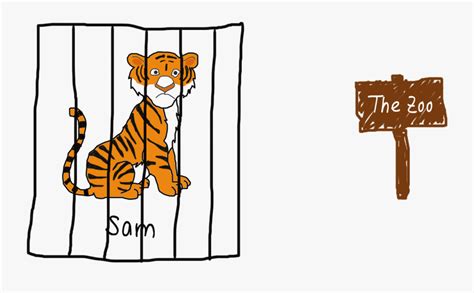 Tiger In A Cage Drawing Easy , Free Transparent Clipart - ClipartKey