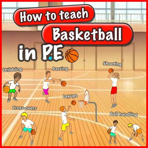 Basketball skills, games and activities for your PE lessons. Watch the '… | Physical education ...