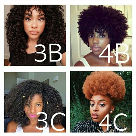 Lol im 3b, 4b, and 3c | Natural hair transitioning, Black girl natural hair, Black natural ...