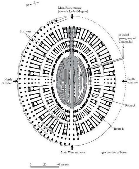 Roman Colosseum Architecture - Roman Colosseum - The Ultimate Guide | Colosseum, How to plan ...