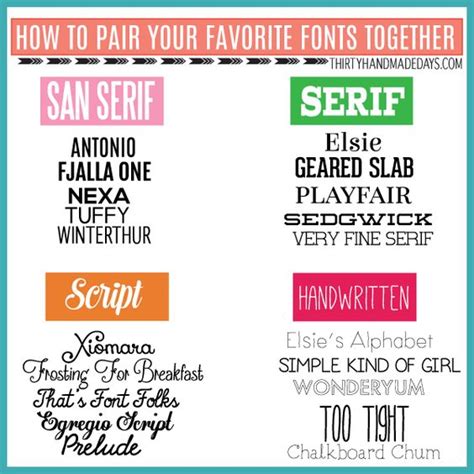 Nexa Bold Font Pairing - Canva Upload Font Free