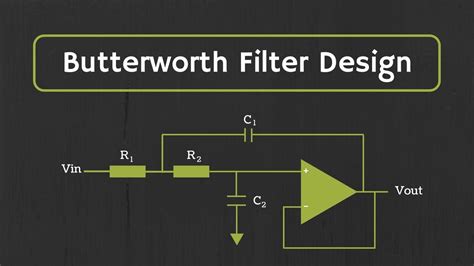 Butterworth Filter : Design of Low Pass and High Pass Filters - YouTube