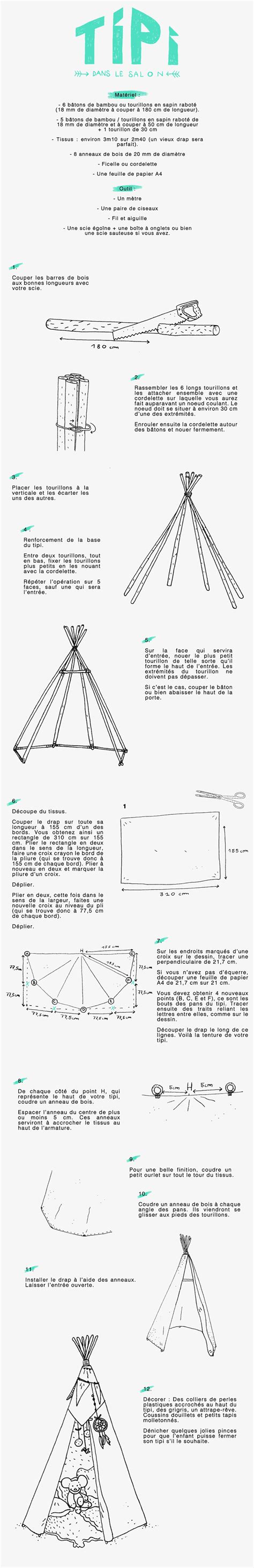 some diagrams showing how to use the top and bottom parts of a tent for camping