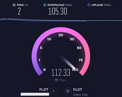 PLDT is fastest broadband in 16 out of 17 Philippine Regions By Ookla - FaceCebu | Cebu Trending ...