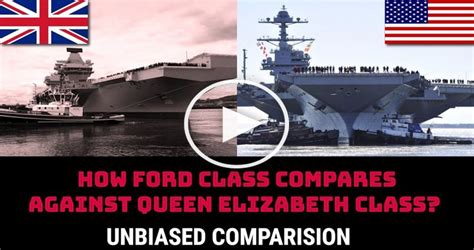 USS Gerald R Ford vs HMS Queen Elizabeth Aircraft carrier