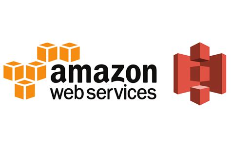 How to Mount S3 Bucket as File System - AWS PS