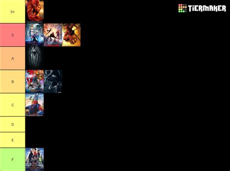 Spider-Man movies ranked Tier List (Community Rankings) - TierMaker