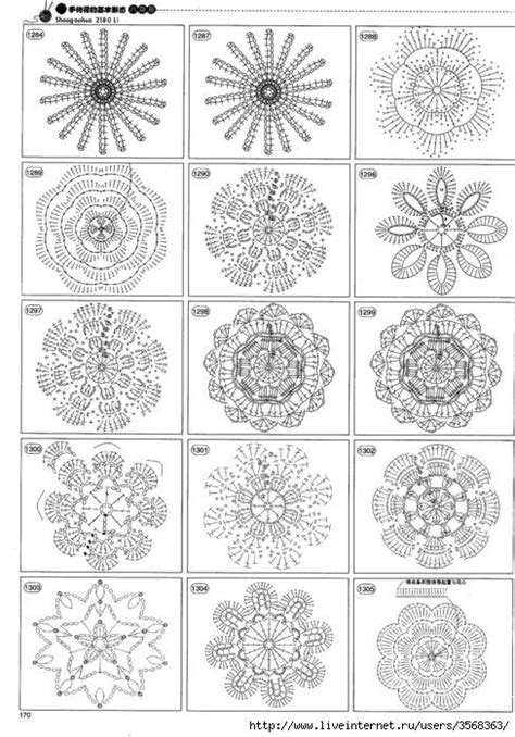 Crochet Flower - Chart | Häkeln/Crochet | Pinterest