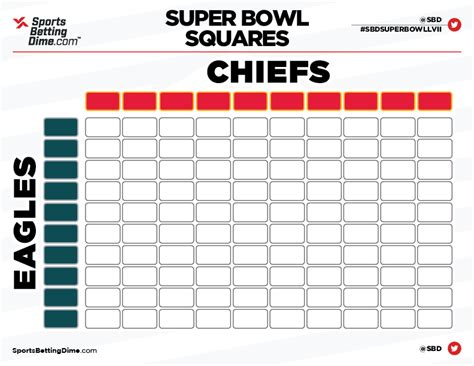 Printable Super Bowl Squares - How to Play and See Which Sportsbooks are Offering Contests